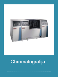 Chromatografija